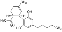 effets du cannabidiol